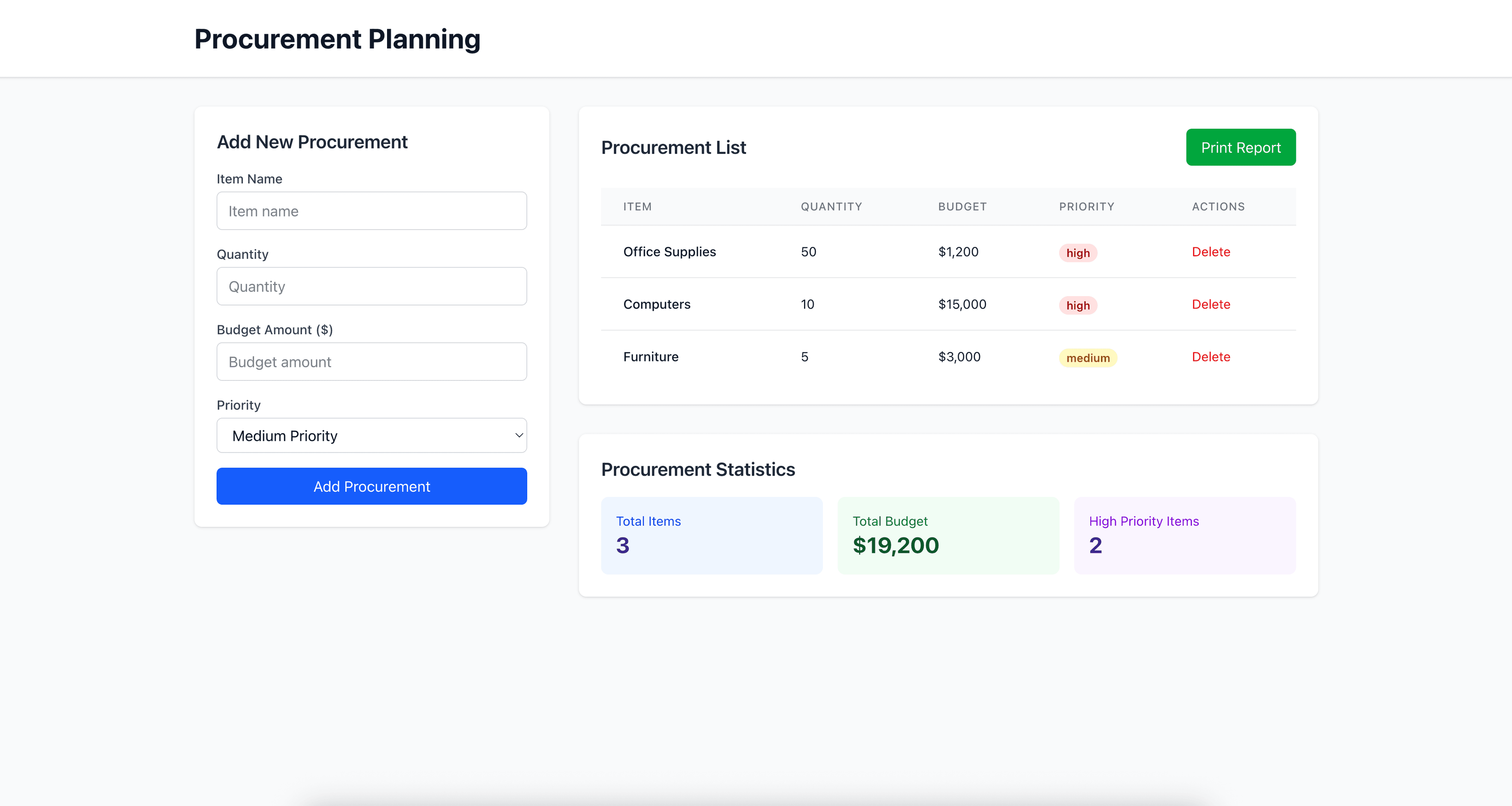 Procurement Planning